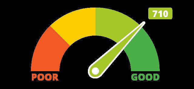 Have you got a 999 credit score but been refused a loan?